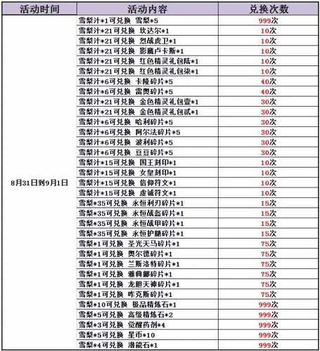 赛尔号精灵大作战