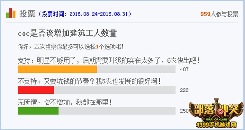 部落研讨会