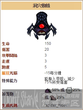 饥荒手机版洞穴蜘蛛
