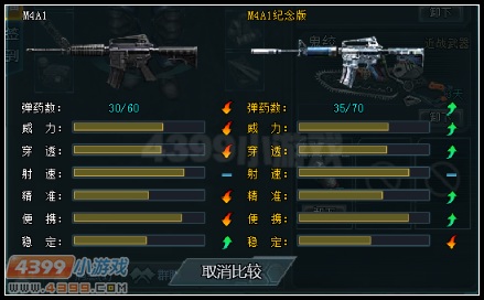 生死狙击纪念版M4A1VSM4A1