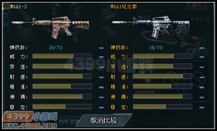 生死狙击纪念版M4A1VSM4A1-S
