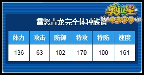 奥拉星雷怒青龙完全体练级和学习力刷法