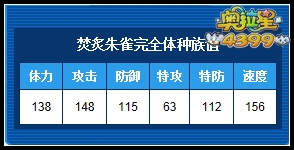 奥拉星焚炙朱雀完全体练级和学习力刷法