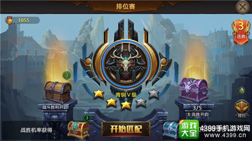 王权的战争