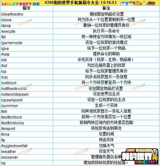 我的世界手机版指令大全0.16