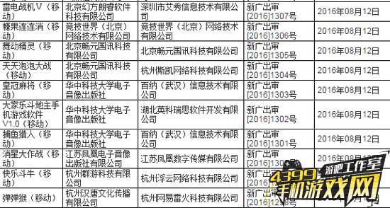 广电游戏审批名单中有大批七大类游戏