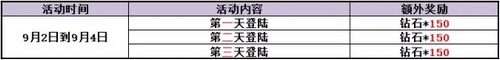 赛尔号精灵大作