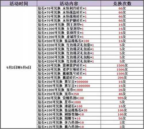 赛尔号精灵大作