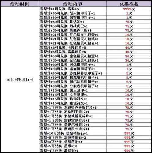 赛尔号精灵大作
