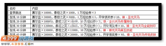 赛尔号神·圣光天马 精灵、皮肤登陆送