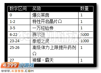 赛尔号开学狂欢庆 我是幸运星