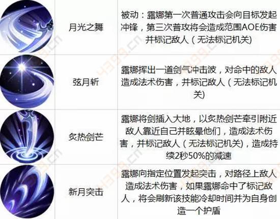 王者荣耀9月5日-9月11日周免英雄露娜技能