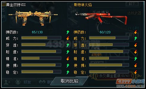 黄金双持uzi和斯特林火焰对比