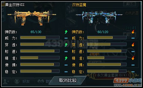 黄金双持uzi和双持蓝魔的对比