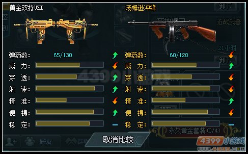 黄金双持uzi和汤姆逊冲锋枪的对比