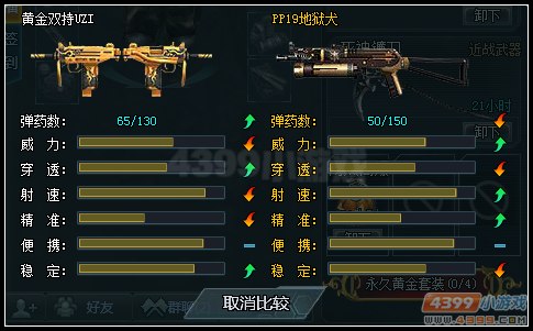 和PP19地狱犬的对比