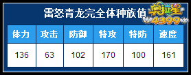 奥拉星雷怒青龙完全体种族值