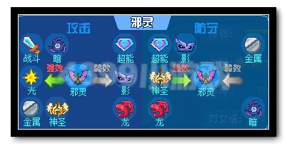 热血精灵派永恒魔魇·黑斯廷属性