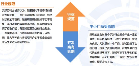 2016Q2中国手机游戏市场季度监测报告22