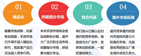 2016Q2中国手机游戏市场季度监测报告23
