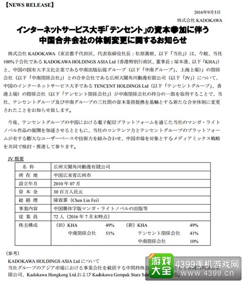 角川集团相关公告