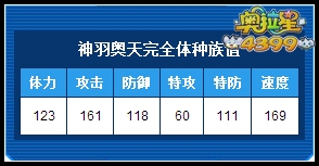 奥拉星神羽奥天完全体练级和学习力刷法