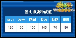 奥拉星芭比神鹿练级和学习力刷法