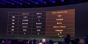 联想发布会惊现iPhone7 Plus 256G容量要用到啥时候