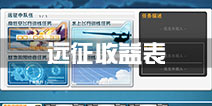 苍穹战线远征收益表 最效率远征攻略