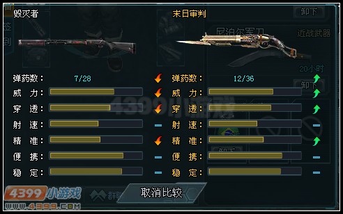 和末日审判的对比