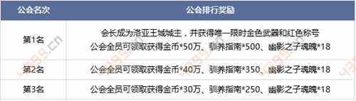黎明之光手游
