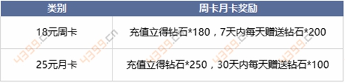 黎明之光手游
