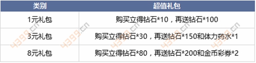 黎明之光手游