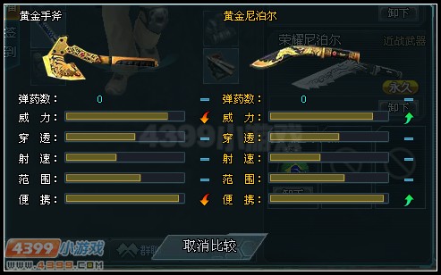 生死狙击黄金尼泊尔和黄金手斧的对比