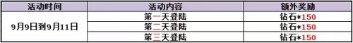 赛尔号精灵大作战