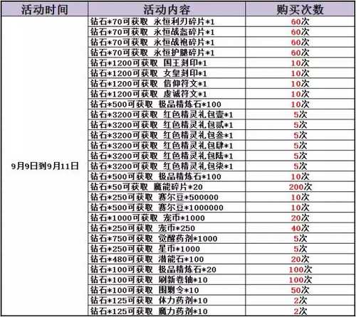 赛尔号精灵大作战