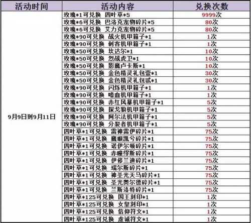 赛尔号精灵大作战