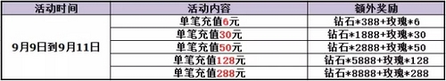 赛尔号精灵大作战