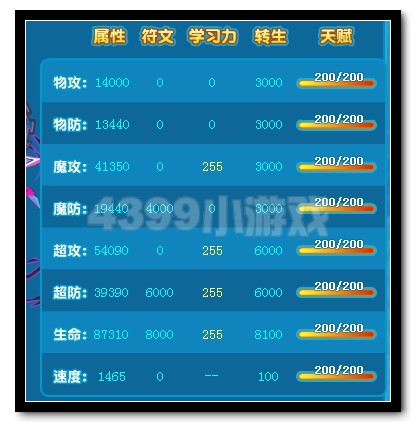 热血精灵派暗影魔皇·布兰登种族值