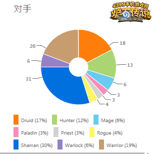 炉石传说龙战