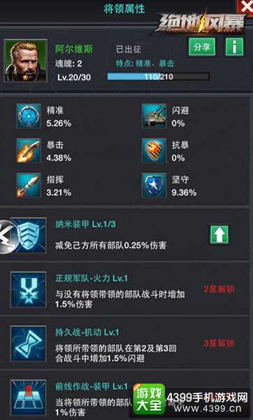 绝地风暴阿尔维斯