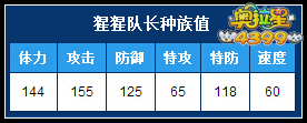 4399奥拉星猩猩队长种族值