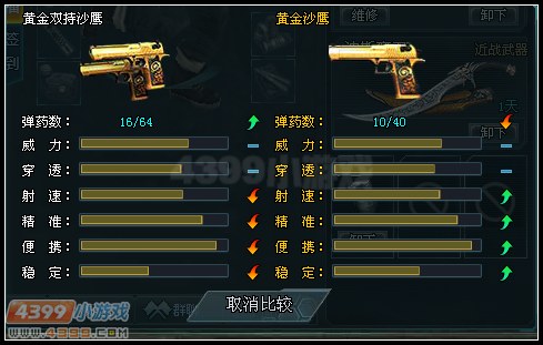 和黄金沙鹰的对比