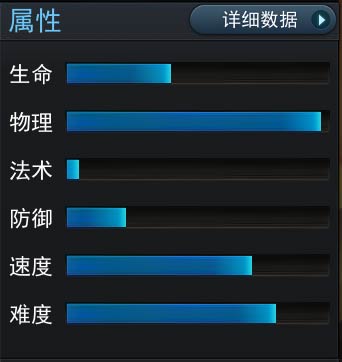 英雄属性