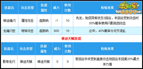 奥拉星神迹帝卡技能