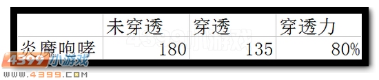 生死狙击M96影袭