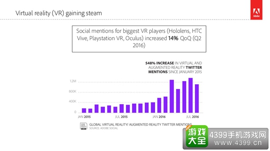 2016年游戏报告4