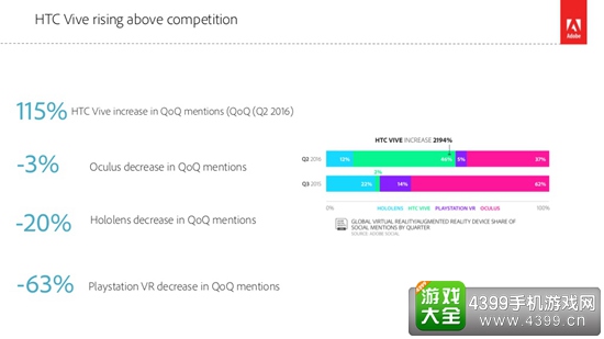 2016年游戏报告5