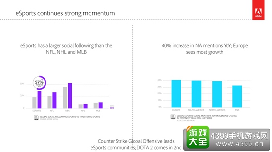 2016年游戏报告6