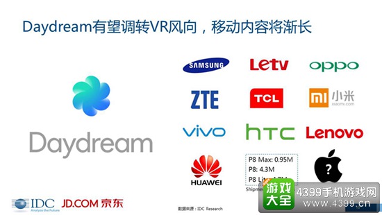 VR/AR市场分析报告9